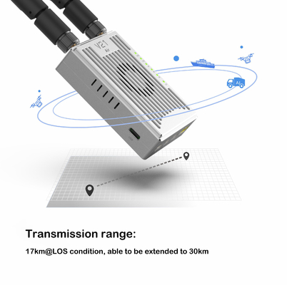 لینک رادیویی پهپاد XT30، سیستم انتقال تصویر OFDM MIMO 100 گرمی